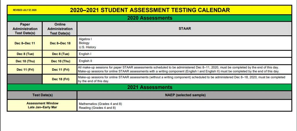 STAAR Testing Dates