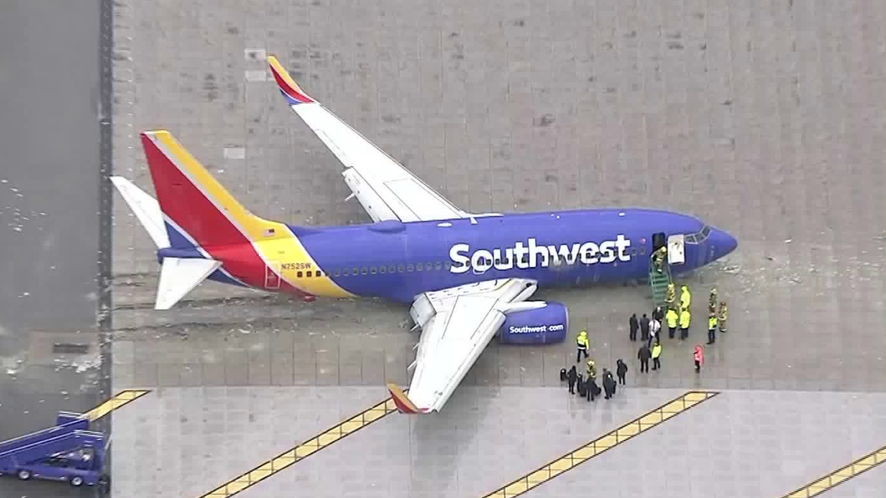 Southwest Surrenders