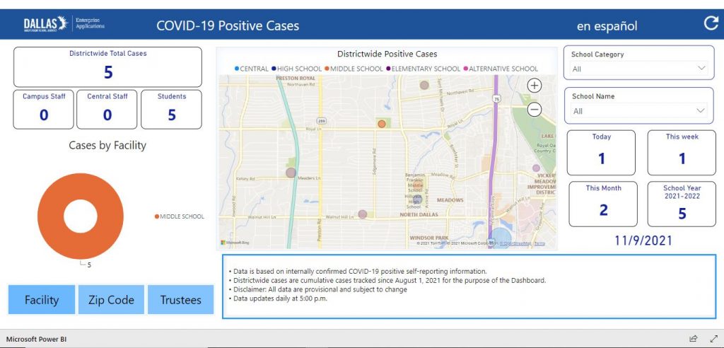 Dealey 7 New COVID 19 Cases