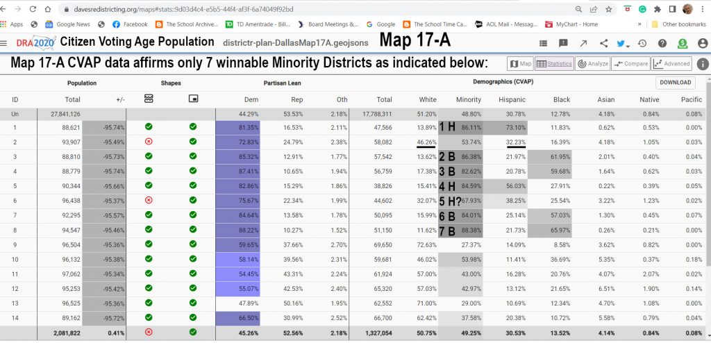 Dallas City Redistricting