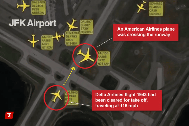 AmericanAir Close Call